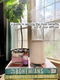 What is a Diffuser-A Guide to Get the Most Benefits.